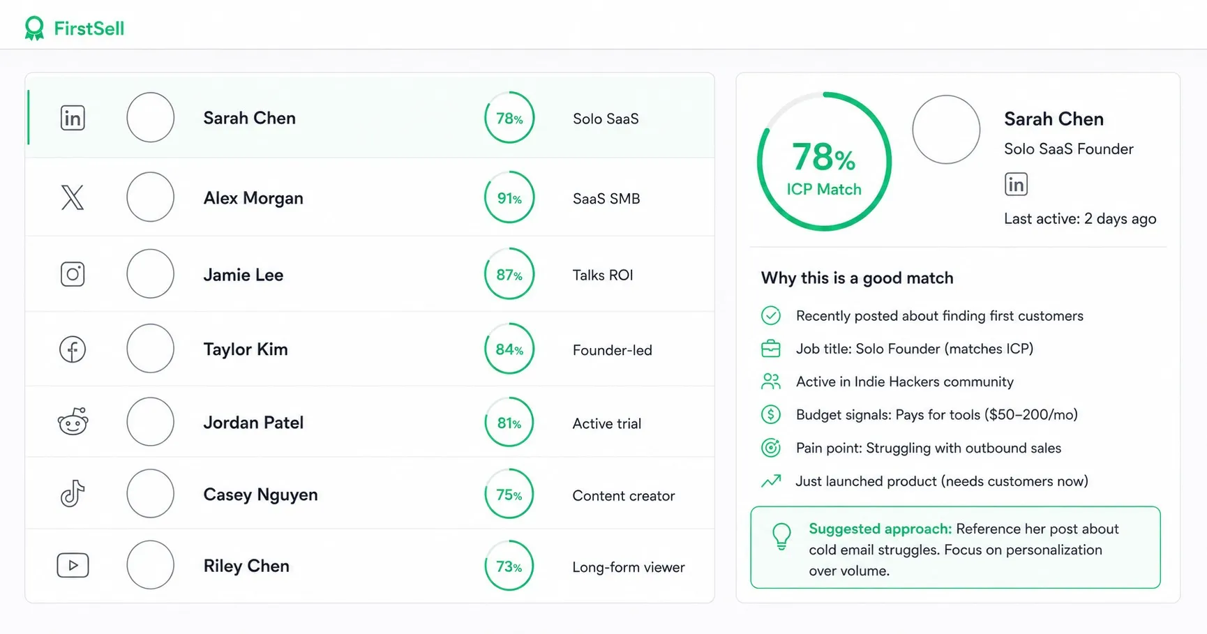 AI Analyzes Match