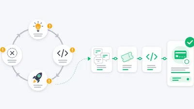 What is Vibe Coding (And Why It's Killing Your Business)